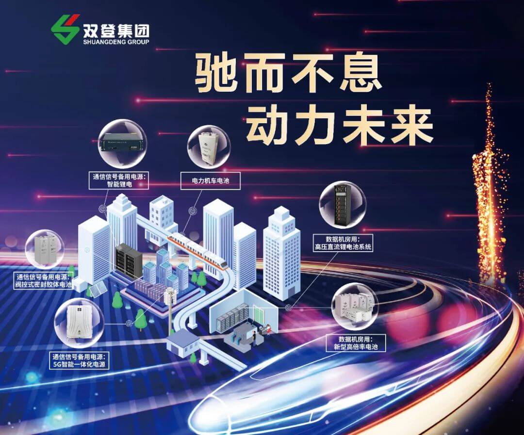 双登智慧能源解决方案为智慧轨交添翼丨 中国智慧轨道交通大会隆重举行(图8)