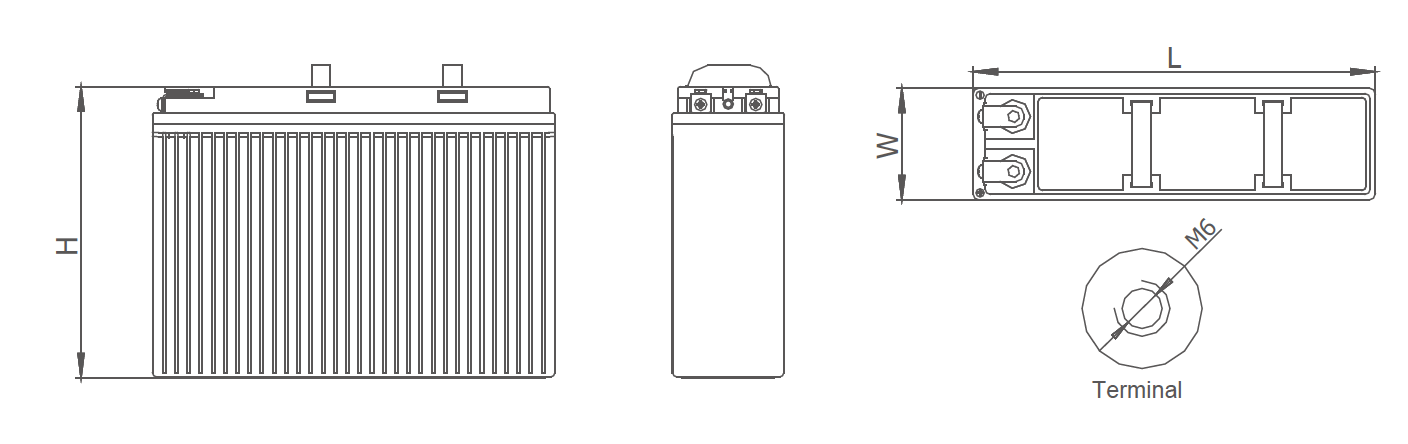 6-FMXH狭长型高温电池（100AH-170AH）(图1)