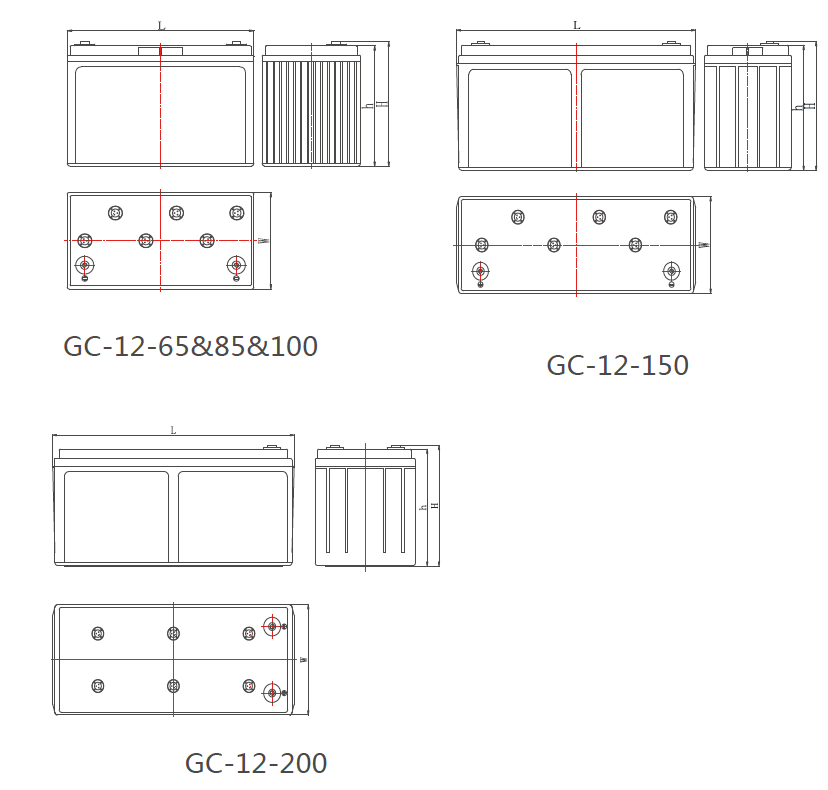 GC-12 系列铅碳胶体电池（65AH-200AH）(图1)
