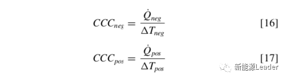 【双登集团】技术丨锂离子电池散热特性分析(图14)