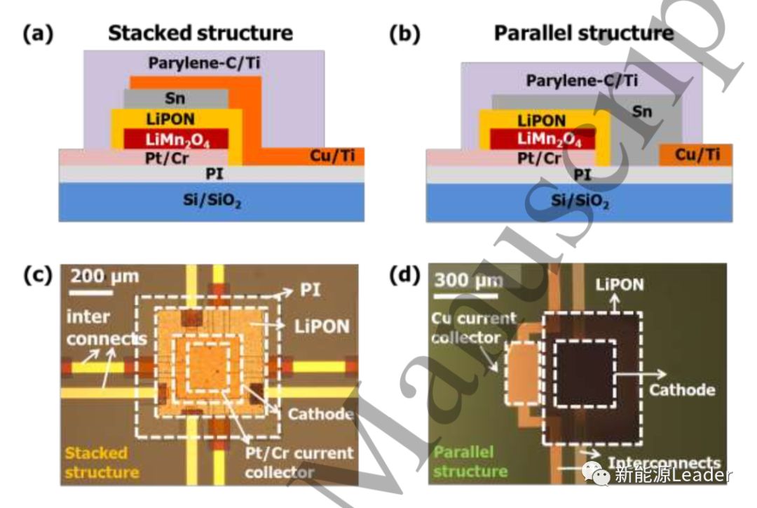 【双登集团】技术丨超微型锂离子电池设计(图3)