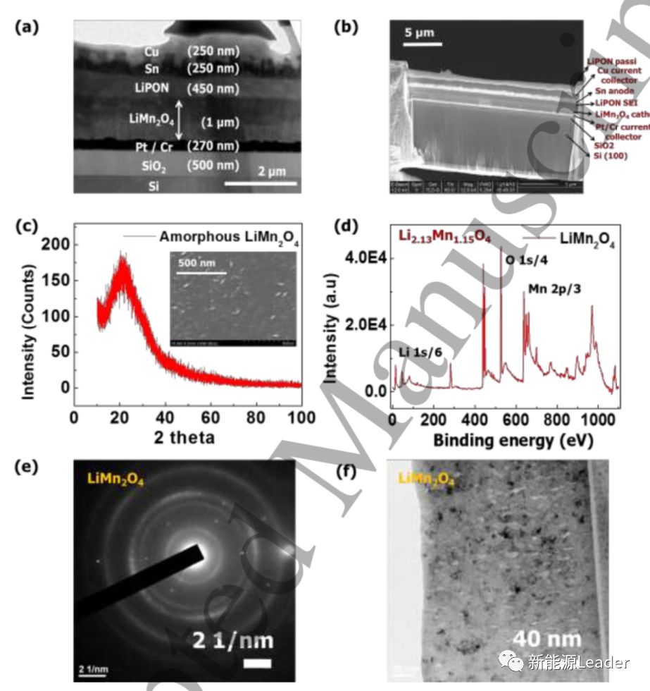 【双登集团】技术丨超微型锂离子电池设计(图4)